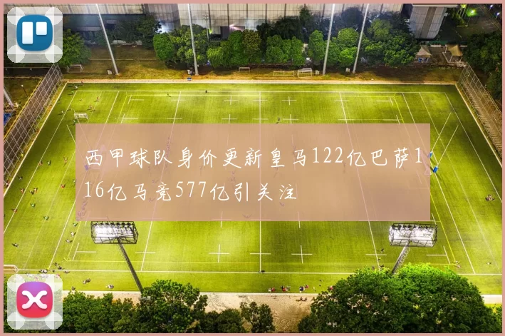西甲球队身价更新皇马122亿巴萨116亿马竞577亿引关注